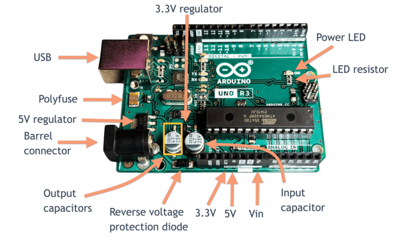 Cómo utilizar código Morse con Arduino de manera sencilla 30 arduino 6