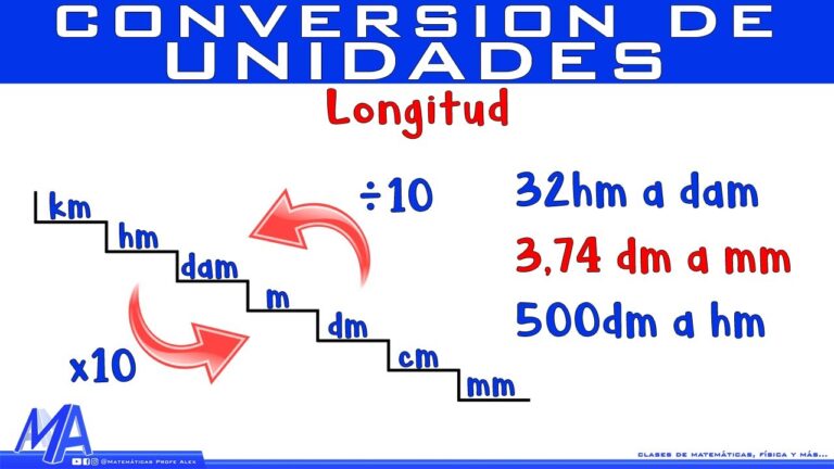 Cómo convertir CFM a HP de manera sencilla y rápida 1 conversion 16