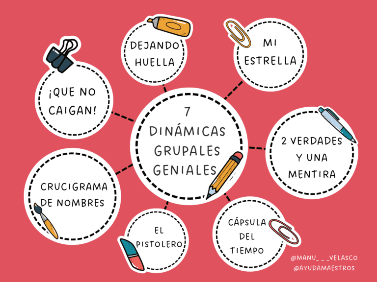 dinamicas