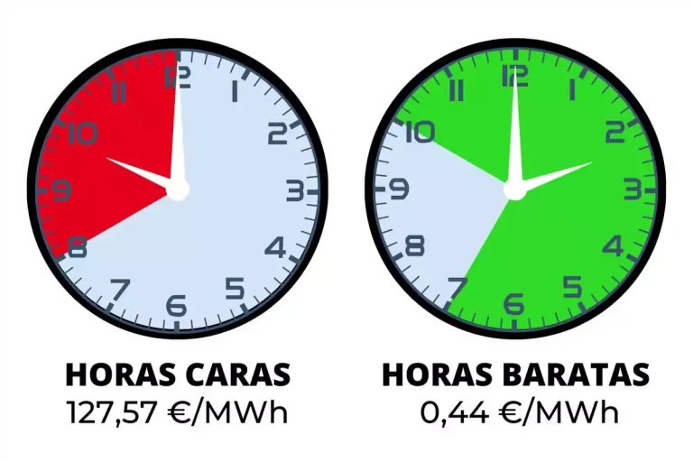 factura de luz con un reloj de fondo