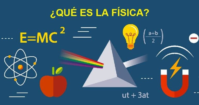 la fisica