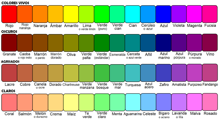 Cómo armar un outfit para una fiesta de día: Guía esencial 1 los colores