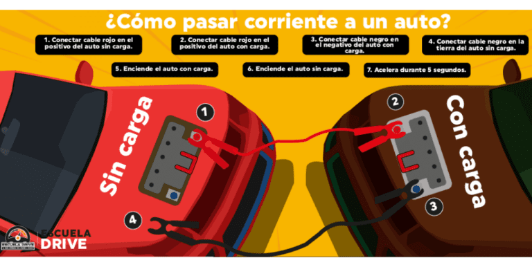 Cómo pasar la batería de un auto a otro de manera segura 3 pasar bateria