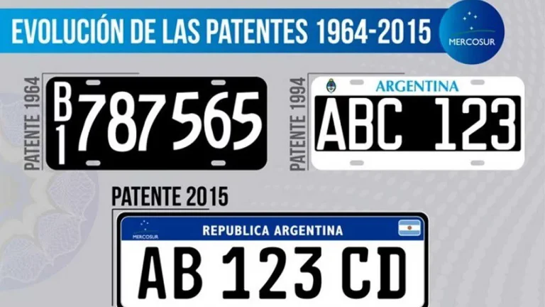 Qué año corresponde a la patente de auto K en Argentina 21 patente de auto k en argentina
