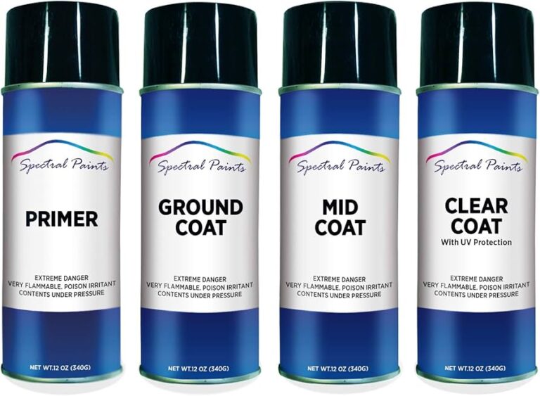 Cuánto tarda en secar una pintura en aerosol: guía rápida 10 pintura aerosol