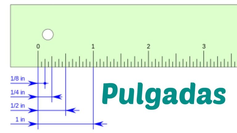 pulgadas 2