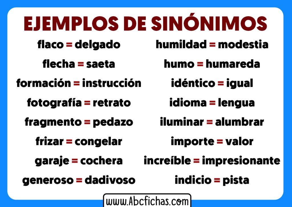 Qué Sinónimos Utilizar para Decir "Proceso" de Manera Diferente 1 sinonimos 1