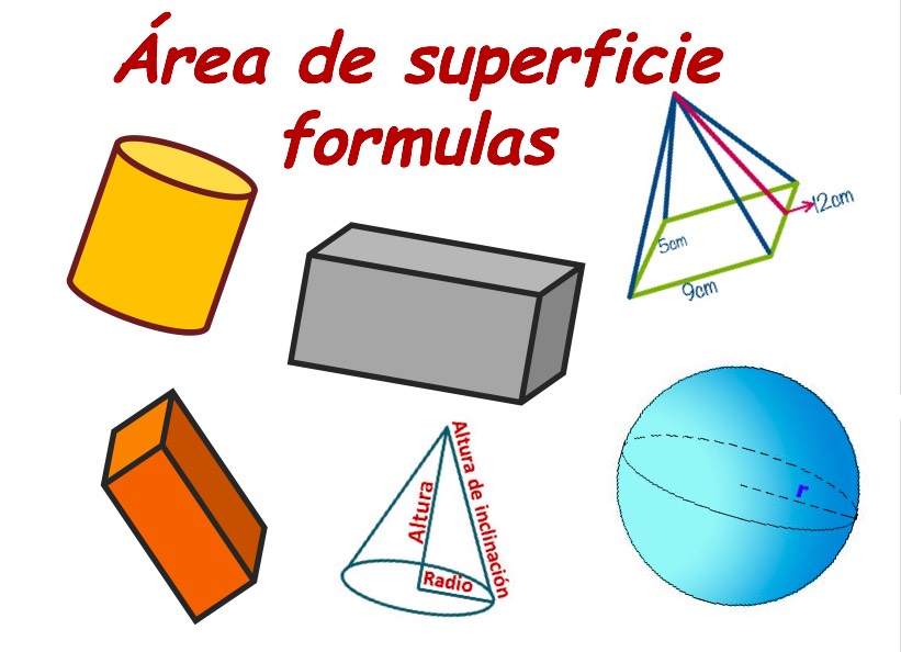 Cómo puedo pintar sobre óxido sin lijar para un buen acabado 1 superficie