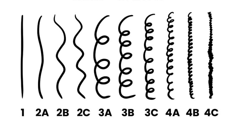 Por qué no me agarra la tintura en el pelo: causas y soluciones 40 tipo cabello 1
