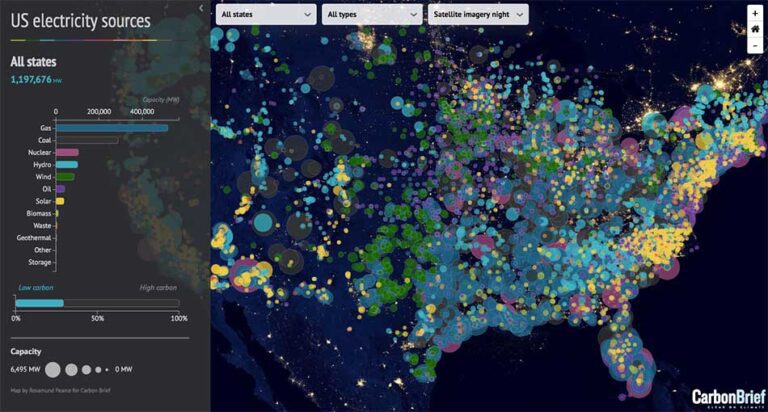 visualizacion informacion lugares